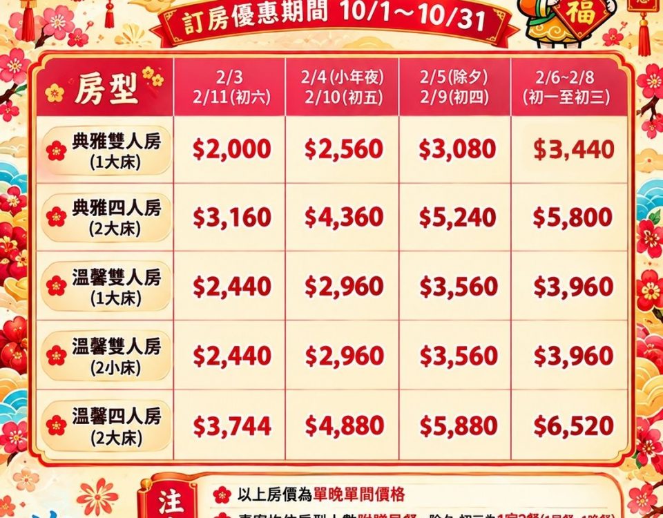 2027早鳥第一波