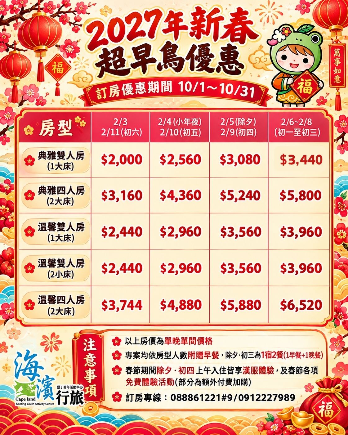 2027早鳥第一波
